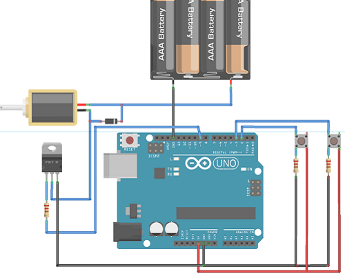 電磁閥的控制工作原理是什么,電磁閥用什么控制?