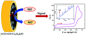 20220711154428.png 20220711154428.png