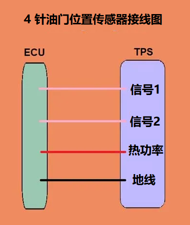 20220801114514.png 20220801114514.png