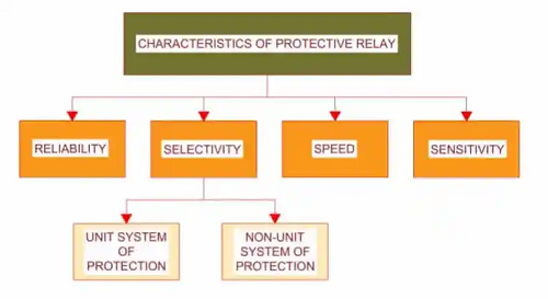 20220907094218.png 20220907094218.png