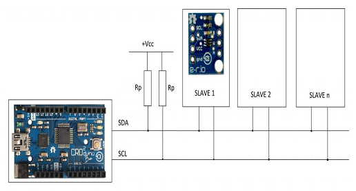 為什么帶IC數(shù)字電位器更好,數(shù)字電位器IC具有的優(yōu)勢(shì)性能?