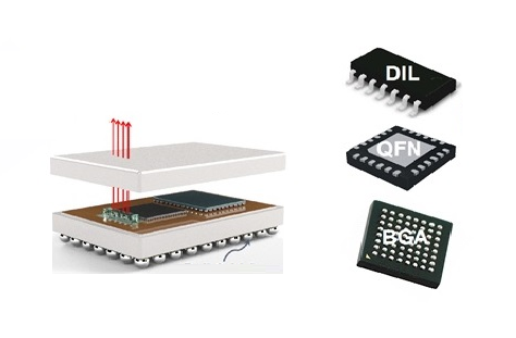 光子集成電路(PIC)如何工作，光子集成電路的常見行業應用！
