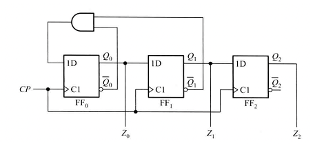 什么是同步時(shí)序電路和異步時(shí)序電路,同步和異步電路的區(qū)別?