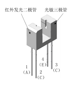 槽型光耦測速模塊怎么檢測?槽型光耦測速模塊的應用優勢在哪?