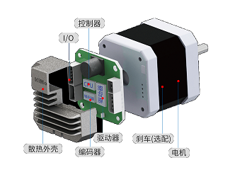 單片機控制步進(jìn)電機在速度控制方面的應(yīng)用尤為突出