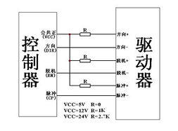 步進(jìn)電機(jī)驅(qū)動(dòng)器電流設(shè)置多少合適，過(guò)高電流注意散熱管理