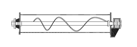 無軸螺旋輸送機(jī)與有軸型對比的優(yōu)缺點(diǎn)選型建議